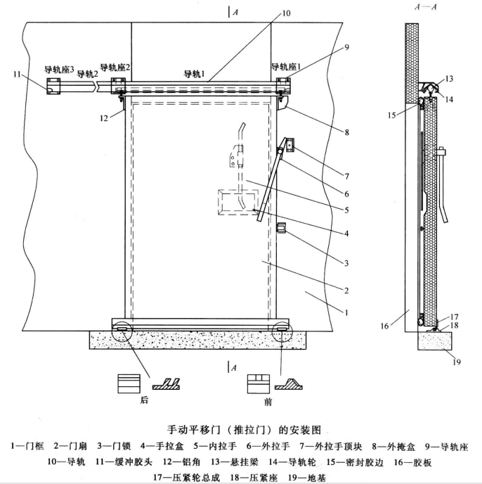 手動(dòng)式冷庫平移門安裝圖解